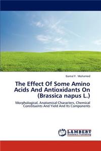 Effect Of Some Amino Acids And Antioxidants On (Brassica napus L.)