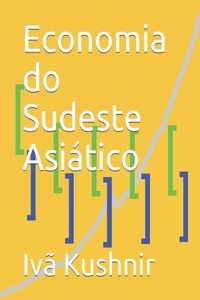 Economia do Sudeste Asiático