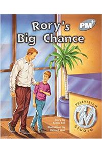 Rorys Big Chance PM PLUS Level 24 Silver