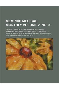 Memphis Medical Monthly Volume 2, No. 3