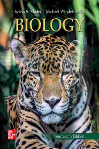 Biology