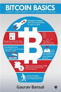 Bitcoin Basics (colour)