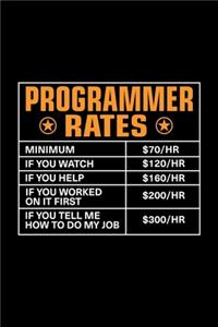 Programmer Rates