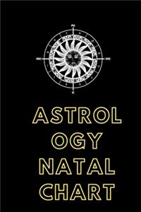 Astrology Natal Chart journal