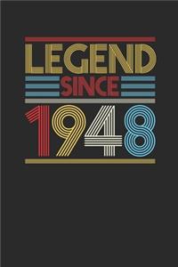 Legend Since 1948