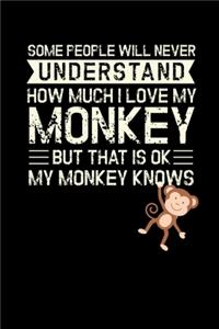 How Much I Love My Monkey