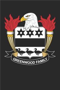 Greenwood