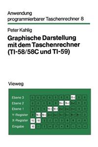 Graphische Darstellung Mit Dem Taschenrechner