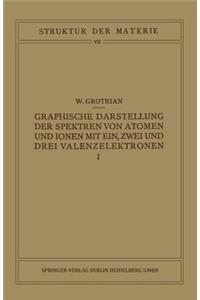 Graphische Darstellung der Spektren von Atomen und Ionen mit Ein, Zwei und Drei Valenzelektronen
