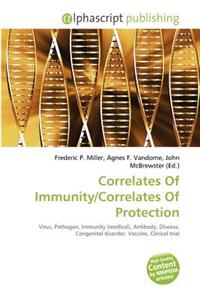 Correlates of Immunity/Correlates of Protection