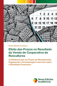 Efeito dos Prazos no Resultado da Venda de Cooperativa de Rizicultores