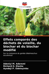 Effets comparés des déchets de volaille, du biochar et du biochar modifié