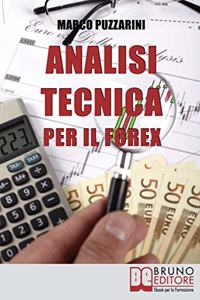 Analisi tecnica per il Forex