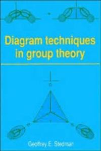 Diagram Techniques in Group Theory