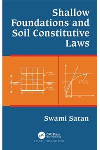 Shallow Foundations and Soil Constitutive Laws