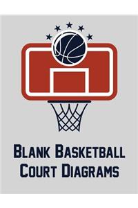 Blank Basketball Court Diagrams