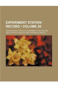 Experiment Station Record (Volume 28)