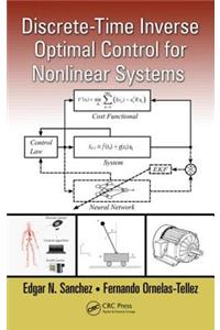 Discrete-Time Inverse Optimal Control for Nonlinear Systems