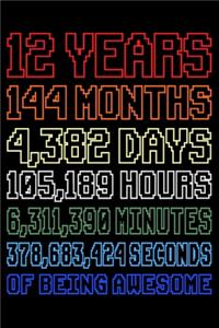 12 Years Of Being Awesome