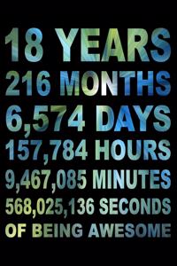 18 Years Of Being Awesome