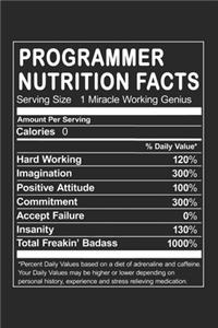 Programmer Nutrition Facts