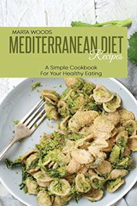 Mediterranean Diet Recipes
