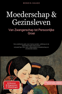Moederschap & Gezinsleven
