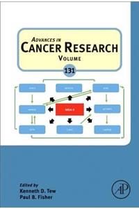 Advances in Cancer Research