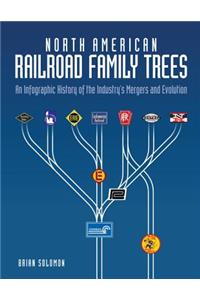 North American Railroad Family Trees: An Infographic History of the Industry's Mergers and Evolution