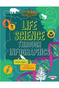 Life Science Through Infographics