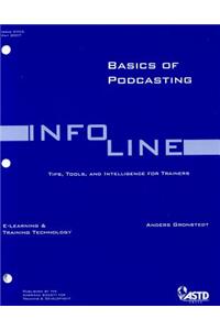 Basics Of Podcasting (Infoline May 2007, Issue 0705)