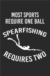 Most Sports Require One Ball Spearfishing Requires Two