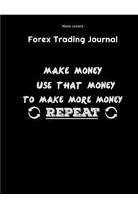 Make Money Use That Money To Make More Money Repeat - Forex Trading Journal