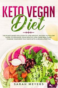 Keto Vegan Diet