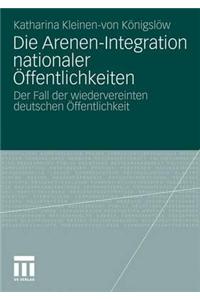 Die Arenen-Integration Nationaler Öffentlichkeiten