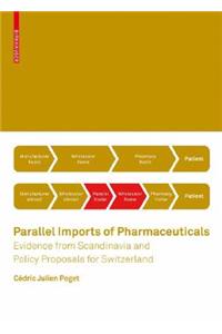 Parallel Imports of Pharmaceuticals