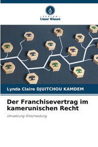 Franchisevertrag im kamerunischen Recht
