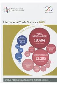 International Trade Statistics 2015