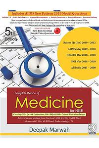 Complete Review of Medicine for Nbe