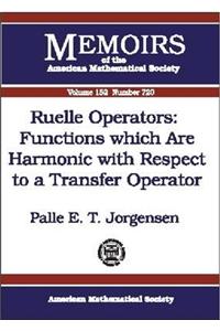 Ruelle Operators