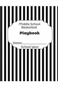 Middle School Basketball Playbook Dates