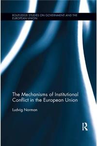 Mechanisms of Institutional Conflict in the European Union