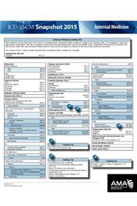 ICD-10-CM 2015 Snapshot Card - Internal Medicine