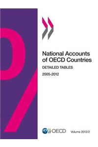 National Accounts of OECD Countries, Volume 2013 Issue 2