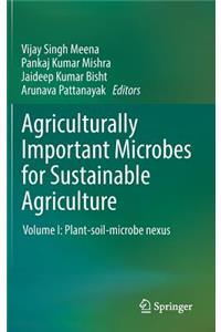 Agriculturally Important Microbes for Sustainable Agriculture