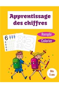 Apprentissage des chiffres
