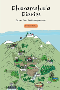 Dharamshala Diaries