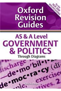 AS and A Level Government and Politics Through Diagrams