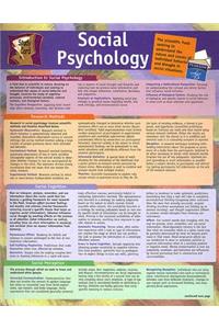 Social Psychology Study Card