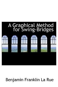 A Graphical Method for Swing-Bridges